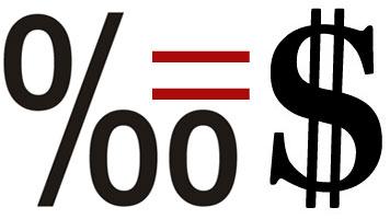 Штрафы за пьянку за рулем 2020